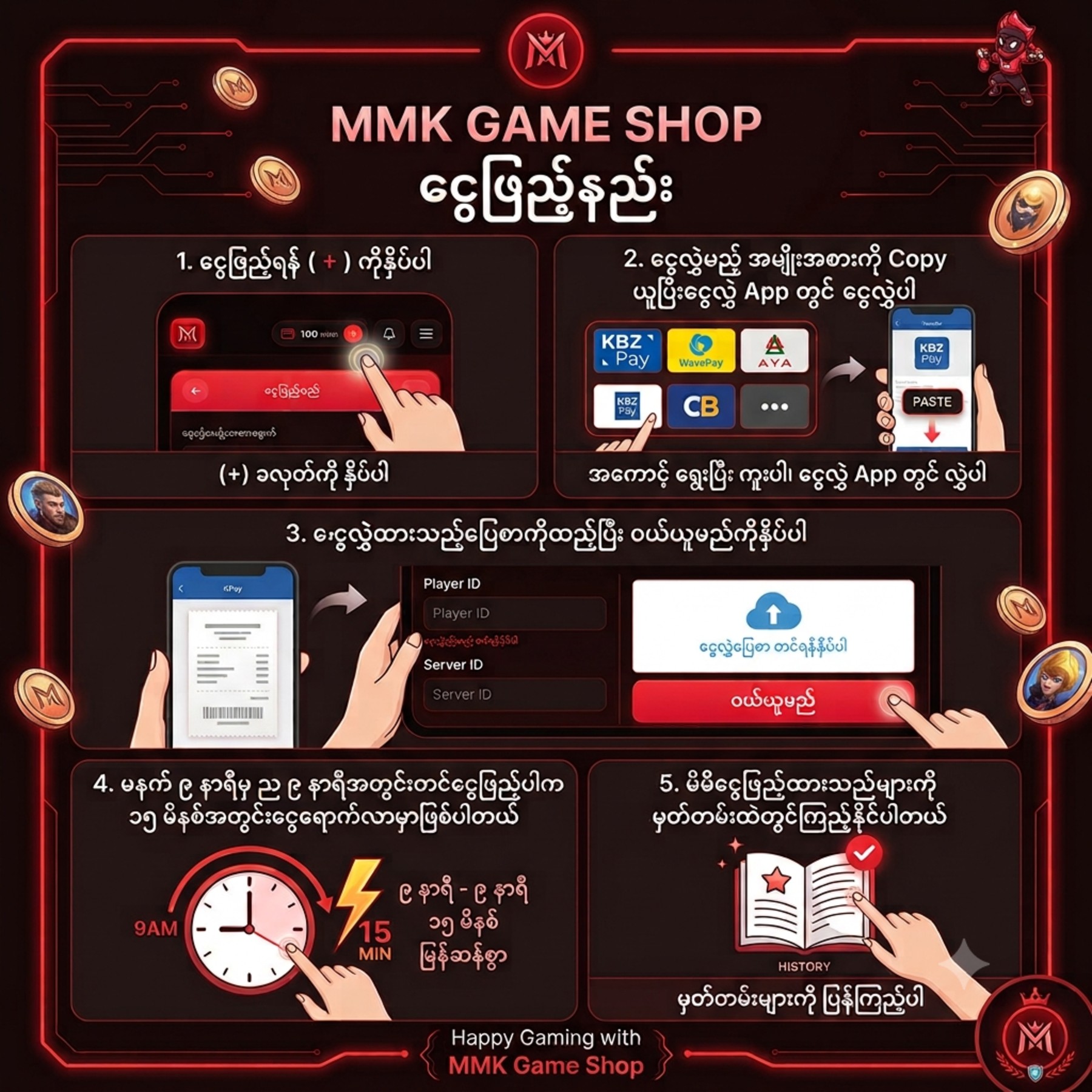 ငွေဖြည့်နည်း 