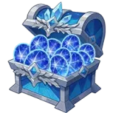 Card image cap