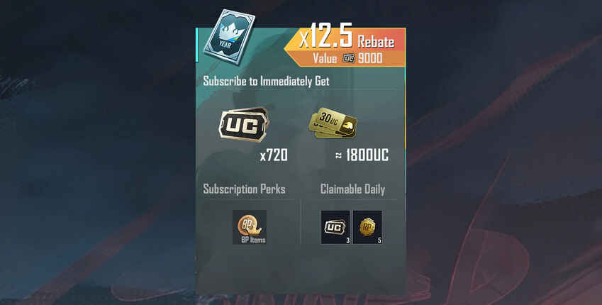 Prime 12 month 