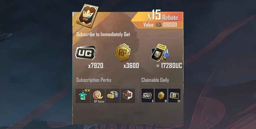 Prime Plus 12 month 