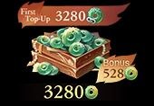 Card image cap