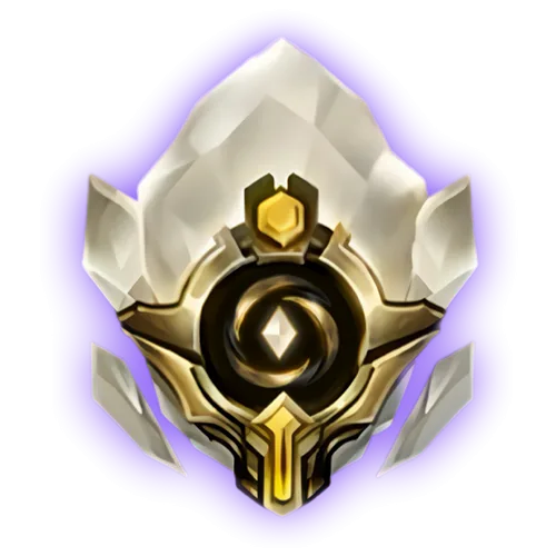 1050 Cores