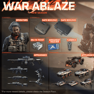 Blaze Supplies - Advanced